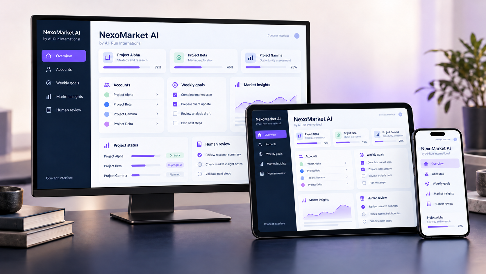 Conceito visual da NexoMarket AI em monitor, tablet e celular. Interfaces ilustrativas.